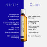 Ultimate Skin Care